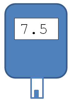 glucose_monitor